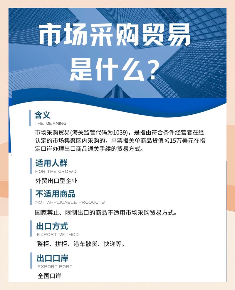 贸易浪潮下的山西公司：探索区域经济中的新机遇